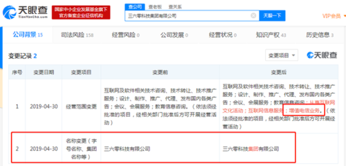 360戰略布局再升級 工商變更拓展增值電信業務與互聯網文化領域